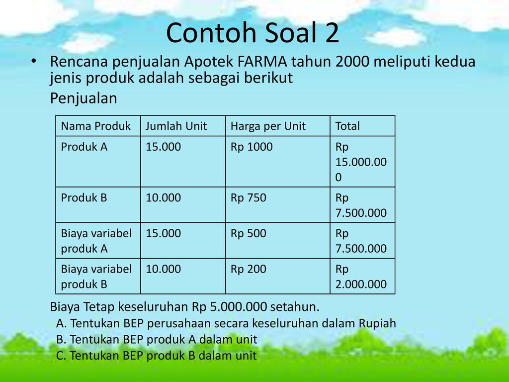 Detail Contoh Soal Dan Jawaban Bep Nomer 8