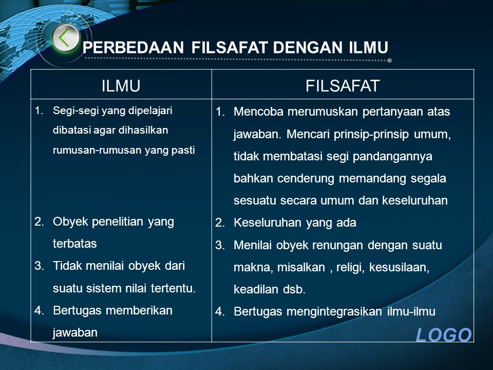 Detail Contoh Soal Dan Jawaban Filsafat Ilmu Nomer 33