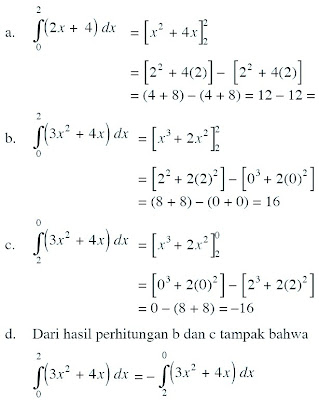 Detail Contoh Soal Dan Jawaban Integral Tak Tentu Nomer 28