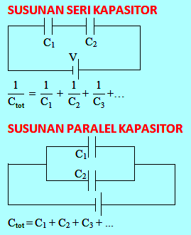 Detail Contoh Soal Dan Jawaban Kapasitor Rangkaian Seri Nomer 34