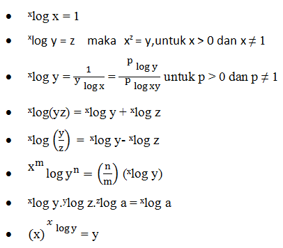 Detail Contoh Soal Dan Jawaban Logaritma Nomer 46