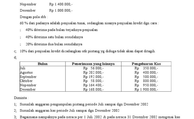 Detail Contoh Soal Dan Jawaban Manajemen Piutang Nomer 22