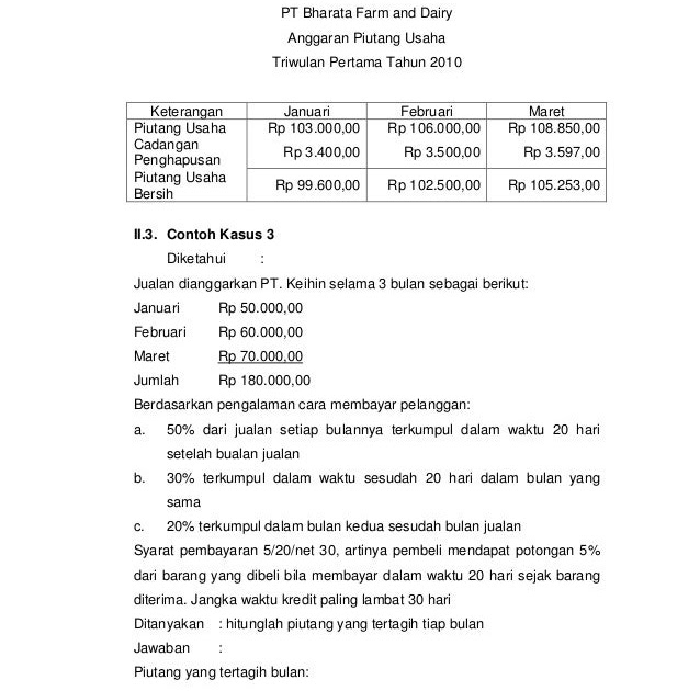 Detail Contoh Soal Dan Jawaban Manajemen Piutang Nomer 4