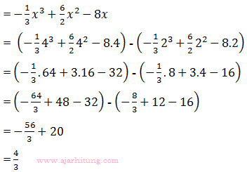 Detail Contoh Soal Dan Pembahasan Integral Nomer 36