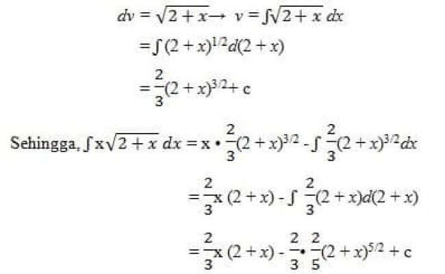 Detail Contoh Soal Dan Pembahasan Integral Tak Tentu Nomer 3