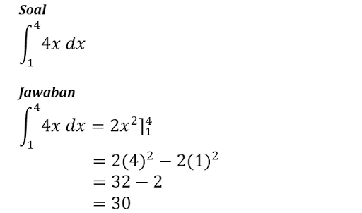 Detail Contoh Soal Dan Pembahasan Integral Tak Tentu Nomer 7