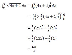 Detail Contoh Soal Dan Pembahasan Integral Tentu Nomer 15