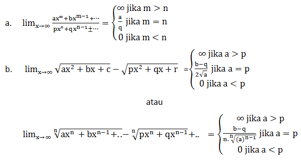 Detail Contoh Soal Dan Pembahasan Limit Tak Hingga Nomer 54