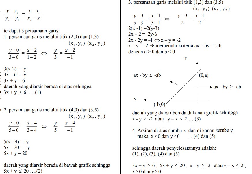 Detail Contoh Soal Dan Pembahasan Program Linear Nomer 10