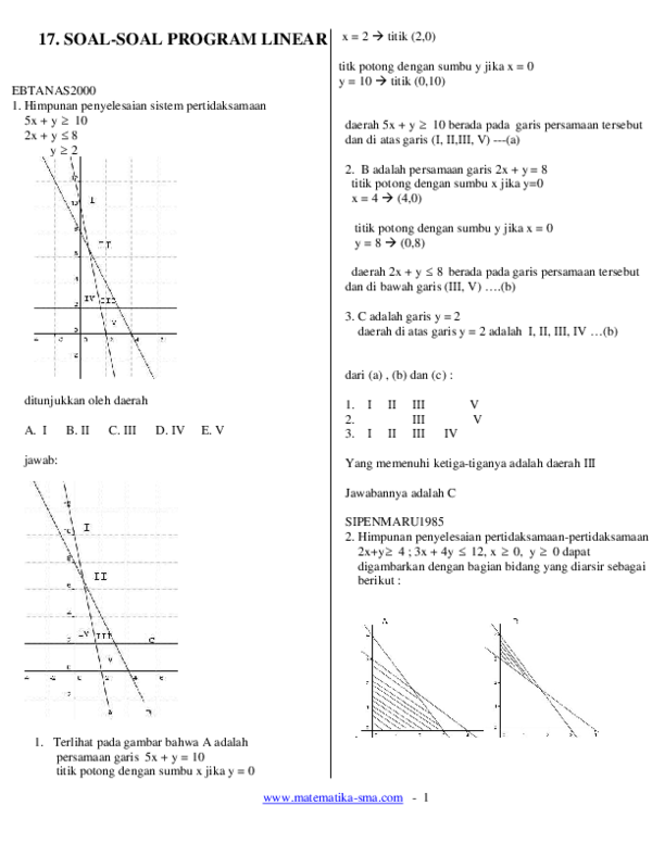 Detail Contoh Soal Dan Pembahasan Program Linear Nomer 3