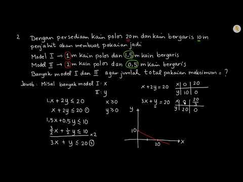 Detail Contoh Soal Dan Pembahasan Program Linear Nomer 35