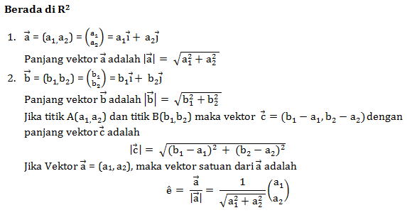 Detail Contoh Soal Dan Pembahasan Sudut Antara Dua Vektor Matematika Nomer 17