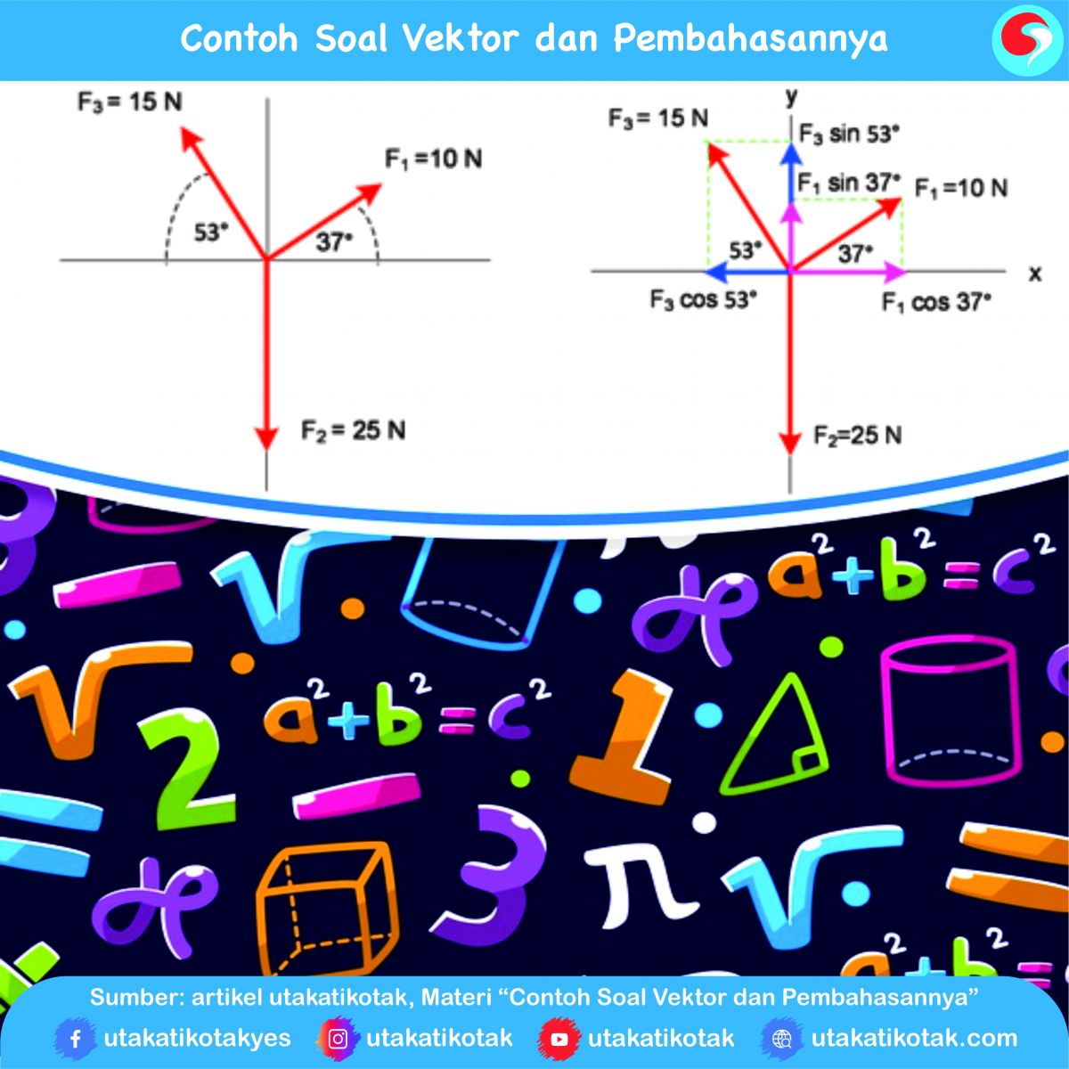 Detail Contoh Soal Dan Pembahasan Sudut Antara Dua Vektor Matematika Nomer 19