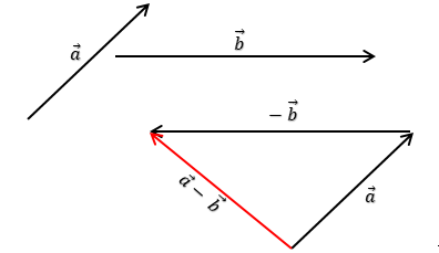 Detail Contoh Soal Dan Pembahasan Sudut Antara Dua Vektor Matematika Nomer 50