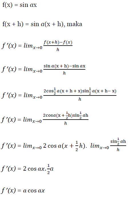 Detail Contoh Soal Dan Pembahasan Turunan Fungsi Trigonometri Kelas Xi Koleksi Nomer 21 0624