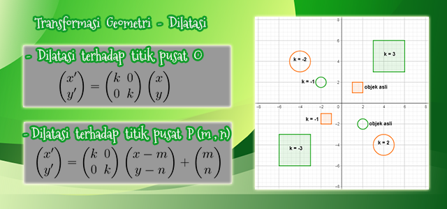 Detail Contoh Soal Dilatasi Dan Pembahasannya Nomer 13