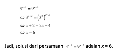 Detail Contoh Soal Eksponen Kelas 10 Dan Pembahasannya Nomer 3