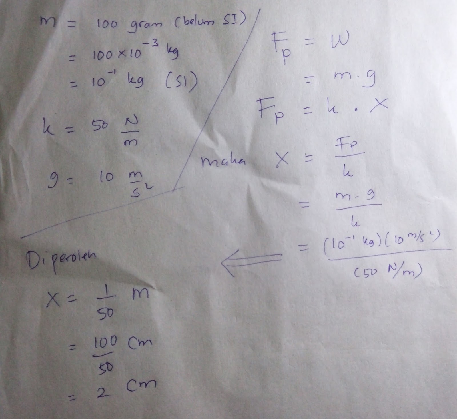 Detail Contoh Soal Elastisitas Fisika Dan Jawabannya Nomer 14