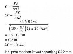 Detail Contoh Soal Elastisitas Fisika Dan Jawabannya Nomer 23