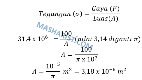 Detail Contoh Soal Elastisitas Fisika Dan Jawabannya Nomer 25