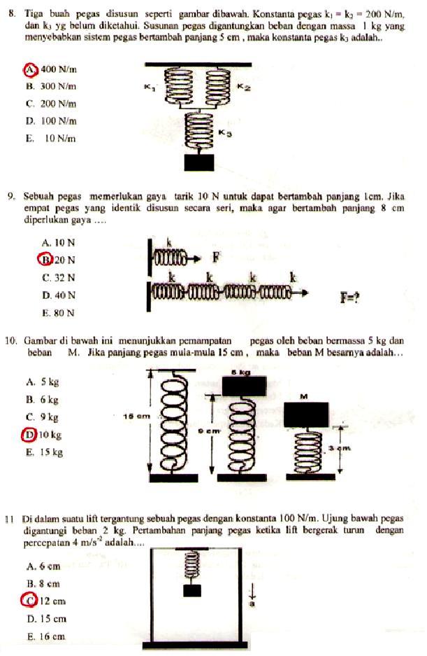 Detail Contoh Soal Elastisitas Fisika Dan Jawabannya Nomer 31