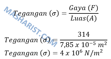 Detail Contoh Soal Elastisitas Fisika Dan Jawabannya Nomer 34