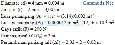 Detail Contoh Soal Elastisitas Fisika Dan Jawabannya Nomer 37