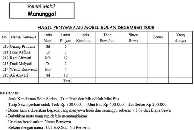 Detail Contoh Soal Excel Dan Jawabannya Nomer 42