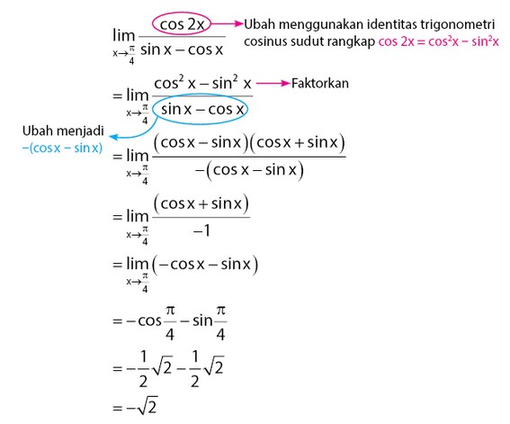 Detail Contoh Soal Fungsi Aljabar Nomer 30