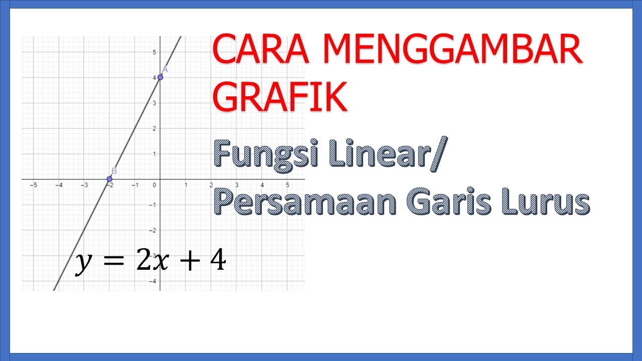 Detail Contoh Soal Fungsi Linear Nomer 13