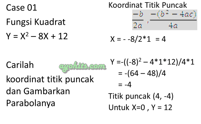 Detail Contoh Soal Fungsi Linear Nomer 31