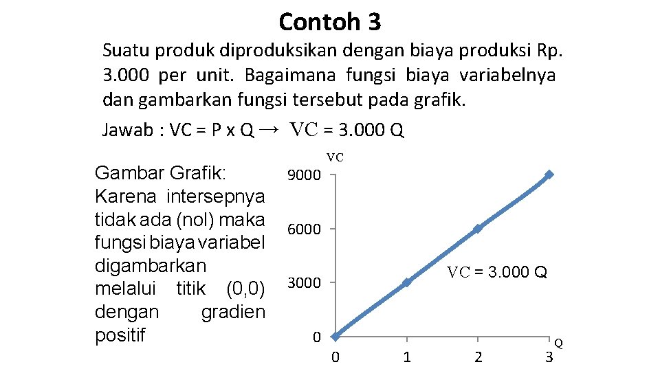 Detail Contoh Soal Fungsi Linear Nomer 46