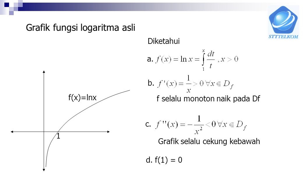 Detail Contoh Soal Fungsi Logaritma Nomer 10