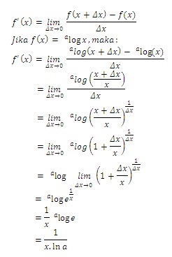 Detail Contoh Soal Fungsi Logaritma Nomer 25