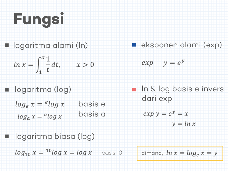 Detail Contoh Soal Fungsi Logaritma Nomer 26