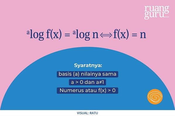 Detail Contoh Soal Fungsi Logaritma Nomer 28