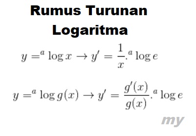 Detail Contoh Soal Fungsi Logaritma Nomer 30