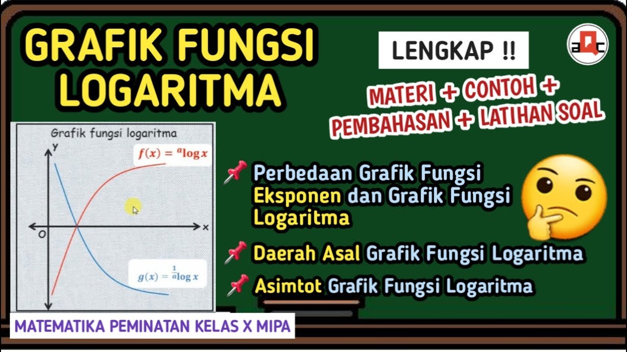 Detail Contoh Soal Fungsi Logaritma Nomer 42