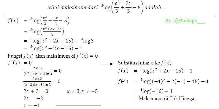 Detail Contoh Soal Fungsi Logaritma Nomer 8