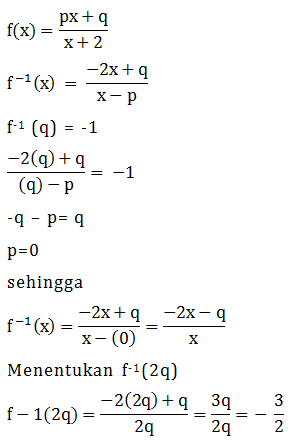 Detail Contoh Soal Fungsi Matematika Nomer 3