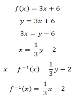 Detail Contoh Soal Fungsi Matematika Nomer 7