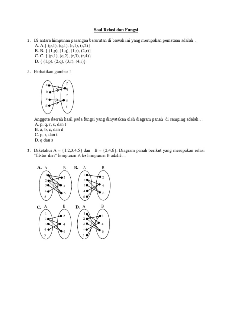 Detail Contoh Soal Fungsi Pemetaan Nomer 26