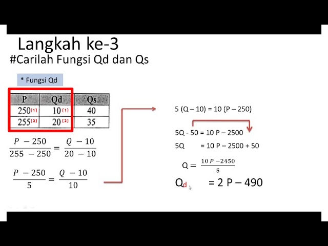 Detail Contoh Soal Fungsi Penawaran Nomer 14