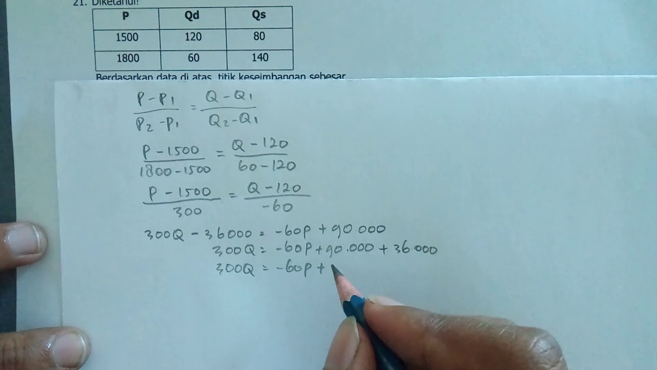 Detail Contoh Soal Fungsi Penawaran Nomer 7