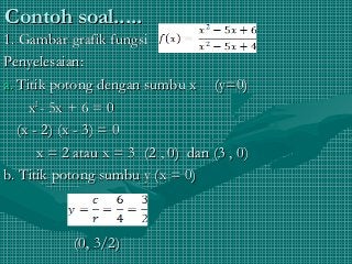 Detail Contoh Soal Fungsi Rasional Nomer 15