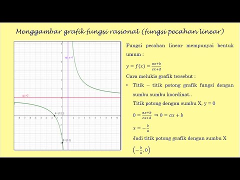 Detail Contoh Soal Fungsi Rasional Nomer 18