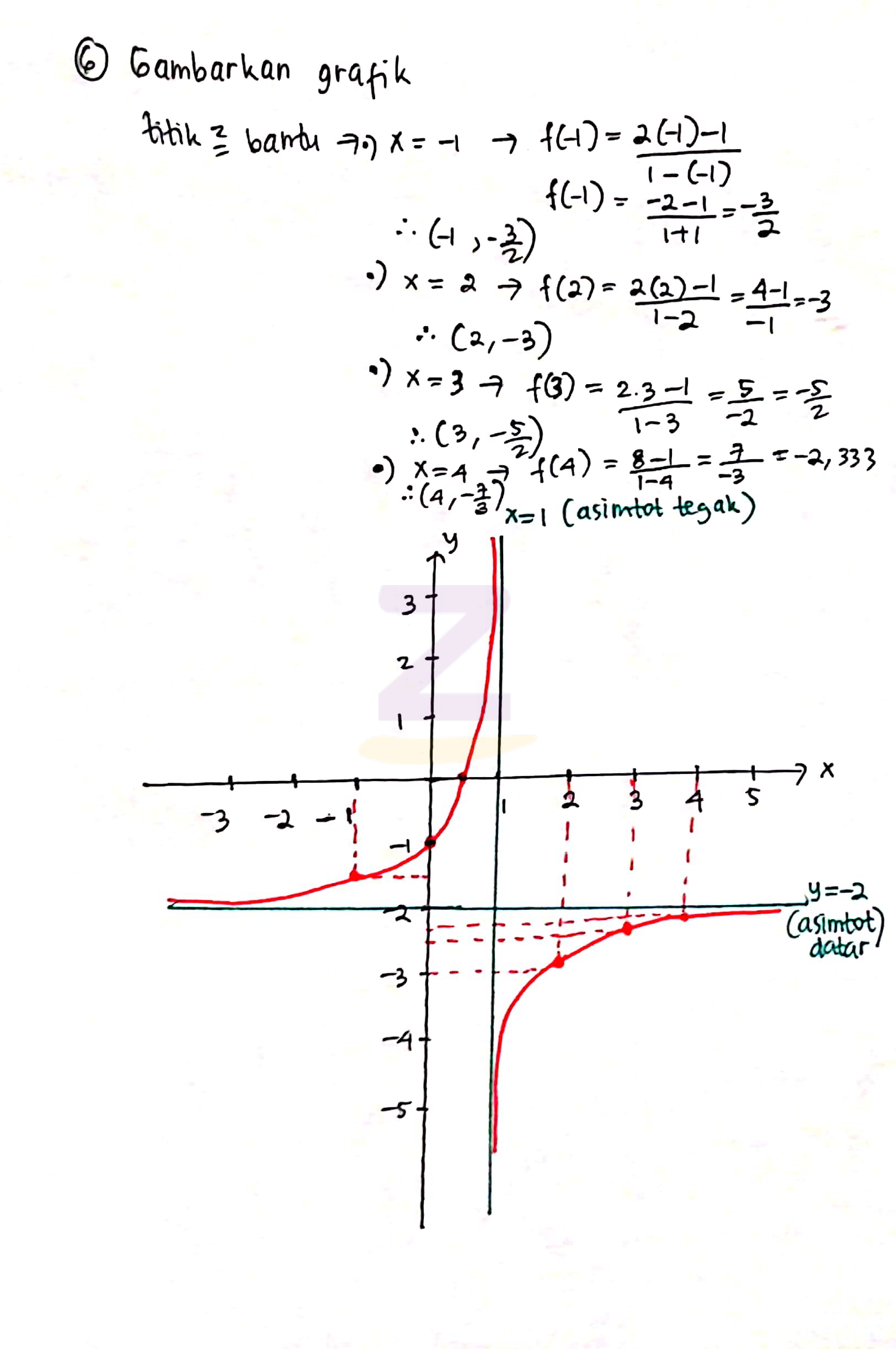 Detail Contoh Soal Fungsi Rasional Nomer 3