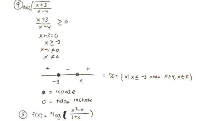 Detail Contoh Soal Fungsi Rasional Nomer 48