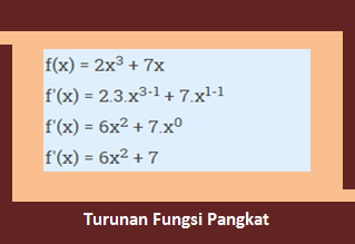 Detail Contoh Soal Fungsi Turunan Nomer 11