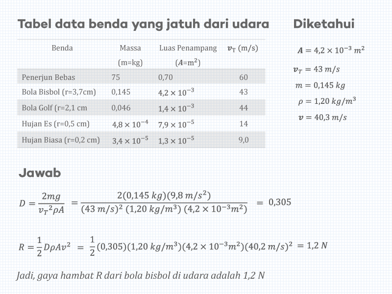 Detail Contoh Soal Gaya Nomer 47